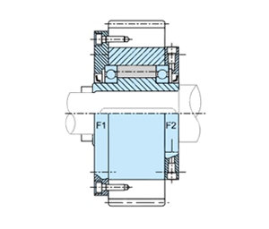 GFR 40 F1F2