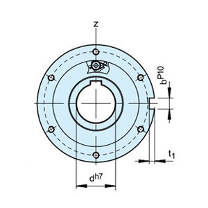 RINZ 130