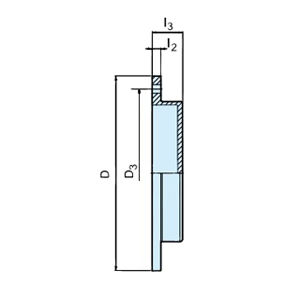 RSCI 90M F8