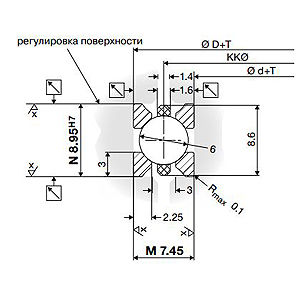 LER2-0240