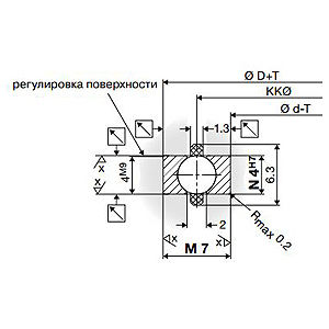 LSA4-8.5