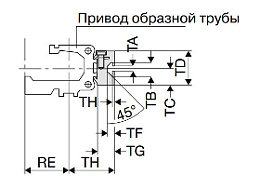 T 25/35