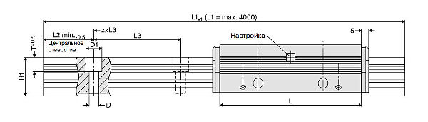 FDG12 D