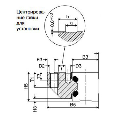 FDA35 E