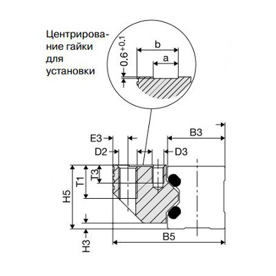 FDD25 E