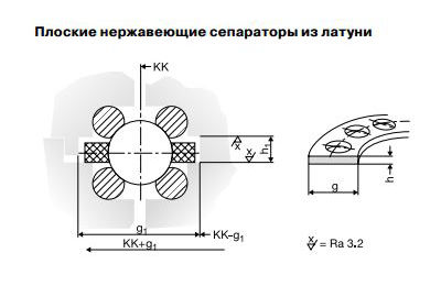 Специальный сепаратор 30.0