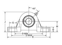 Серия 210 (GTMU)