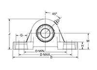 Серия 206 (GTMU)