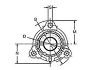 Серия 205