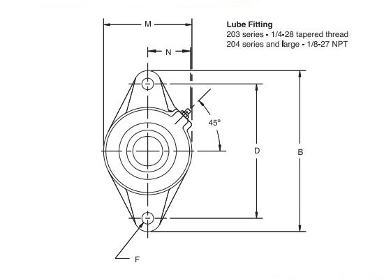 F2B-SC-008L