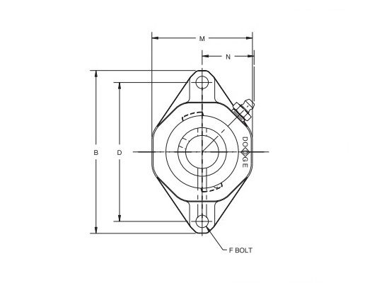 F2BZ-SC-25M