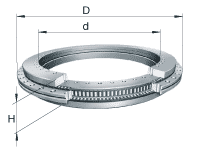 Подшипники поворотных столов YRTS