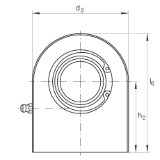 GF120-DO