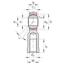 GIKL30-PW