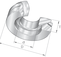 Шарнирные подшипники GE..-AX