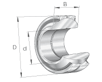 Шарнирные подшипники GE..-FO-2RS