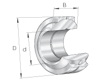 Шарнирные подшипники GE..-FO