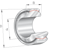 Шарнирные подшипники GE..-FW-2RS