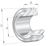 Шарнирные подшипники GE..-PB