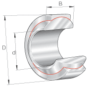 Шарнирные подшипники GE..-PW