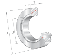 Шарнирные подшипники GE..-SW