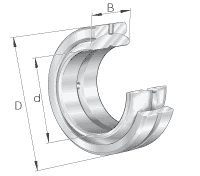 Шарнирные подшипники GE..-ZO