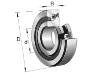 Подшипники ходовых винтов BSB..-2RS