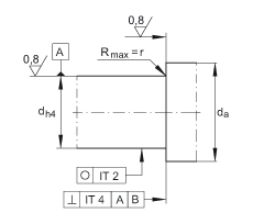 BSB025062-2RS-T