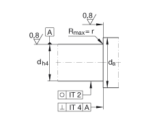 BSB2562-2Z-SU