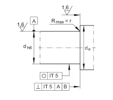 DKLFA2080-2RS