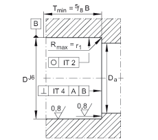 ZKLF1762-2RS-2AP