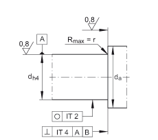 ZKLF1762-2RS-2AP