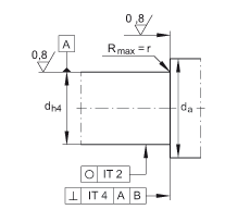 ZKLFA0640-2RS