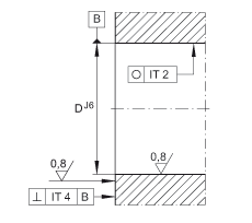 ZKLFA1050-2RS