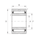 NKI22/20