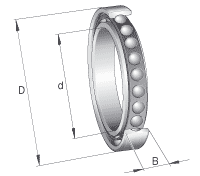 Шпиндельные подшипники HC719..-E