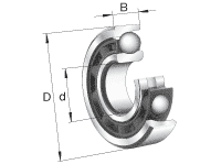 Шпиндельные подшипники HCB72..-C