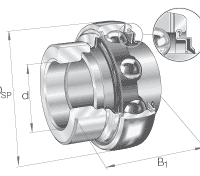 Закрепляемые подшипники G..-KRR-B-AS2/V