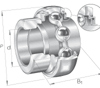 Закрепляемые подшипники GE..-KLL-B