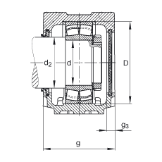 SNV180-F-L + 22317 + DHV317