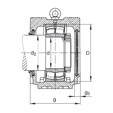 SNV260-F-L + 22324 + DHV224