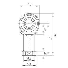 GIKL10-PB