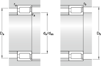 NCF 3084 CV