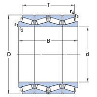 Четырёхрядные конические роликоподшипники конфигурации TQI
