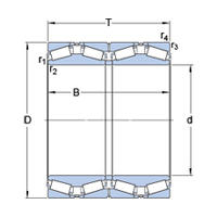 Четырёхрядные конические роликоподшипники конфигурации TQO