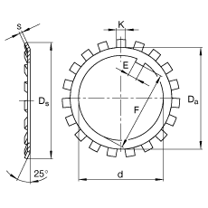 MB0