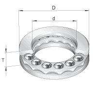 Упорные шарикоподшипники FT