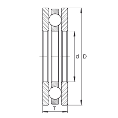 FTO2