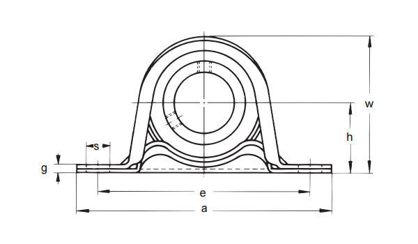 BPP 6