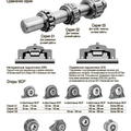 Разъемные подшипники <br>Серии 01, 02, 03 <br>(PDF, 12.5 MB)